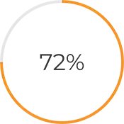 Statistic