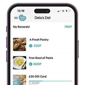 Digital Loyalty Solutions