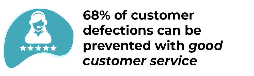 Customer service statistics