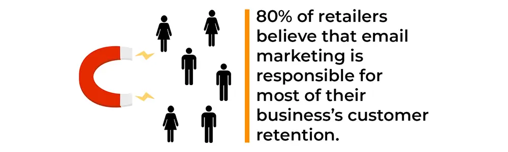 Marketing quote